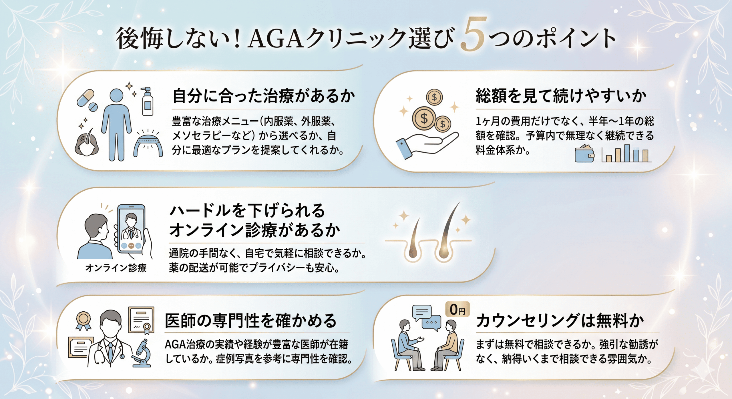 奈良でAGA治療クリニックを選ぶときどうする？知っておきたい5つのポイント