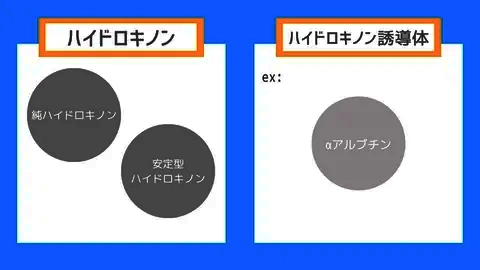 ハイドロキノンの種類