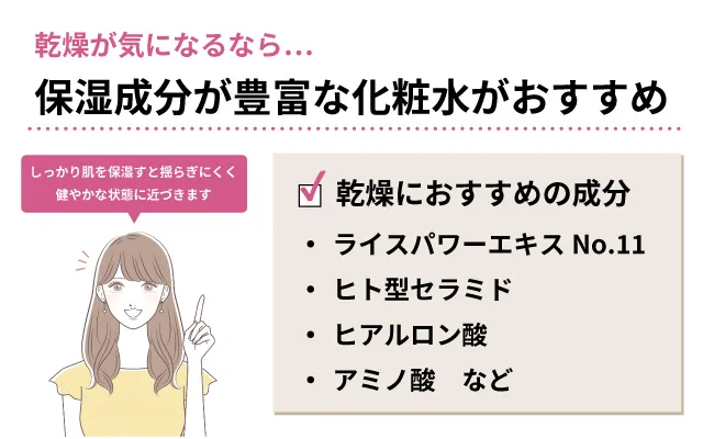 乾燥が気になる